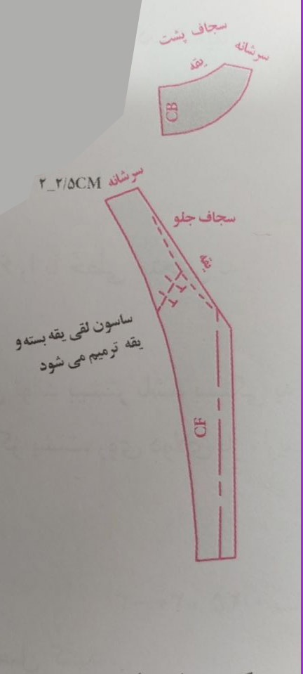 اموزش الگوی یقه