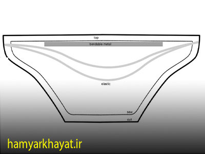 طریقه دوختن ماسک فیلتردار