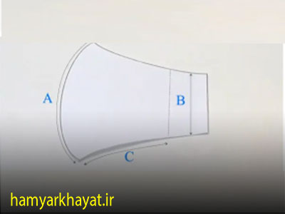 دوختن ماسک پارچه ای در منزل